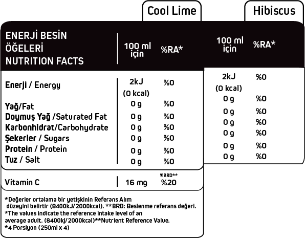 clime-hibiscus-icerik-1.png
