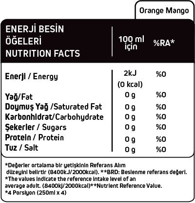 orange-mango-icerik-1.png